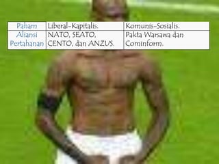 Paham Liberal-Kapitalis. Komunis-Sosialis.
Aliansi
Pertahanan
NATO, SEATO,
CENTO, dan ANZUS.
Pakta Warsawa dan
Cominform.
 