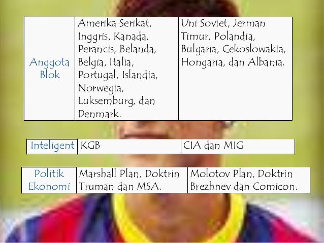 Sejarah Peminatan Perbedaan Blok Barat Dan Blok Timur