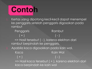 1. Kertas yang dipotong kecil-kecil dapat menempel
ke penggaris setelah penggaris digosokan pada
rambut
Penggaris Rambut
( + ) ( - )
=> Hasil tersebut ( - ), karena elektron dari
rambut berpindah ke penggaris.
2. Apabila kaca digosokkan pada kain wol.
Kaca Kain Wol
( + ) ( - )
=> Hasil kaca tersebut ( + ), karena elektron dari
kaca berpindah ke kain wol
 