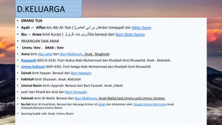 • ORANG TUA
• Ayah — 'Affan bin Abi Al-'Ash ( ‫العاص‬ ‫أبي‬ ‫بن‬ ‫عفان‬) bin Umayyah bin Abdu-Syam.
• Ibu — Arwa binti Kuraiz ( ‫كريز‬ ‫بنت‬ ‫أروى‬.) Dia berasal dari Bani Abdu Syams.
• PASANGAN DAN ANAK
• Ummu 'Amr . ANAK : ‘Amr
• Asma binti Abu Jahal dari Bani Makhzum. Anak : Mughirah
• Ruqayyah (601/3–624). Putri kedua Nabi Muhammad dan Khadijah binti Khuwailid. Anak : Abdullah.
• Ummu Kultsum (604–630). Putri ketiga Nabi Muhammad dan Khadijah binti Khuwailid.
• Zainab binti Hayyan. Berasal dari Bani Hawazin.
• Fakhitah binti Ghazwan. Anak :Abdullah
• Ummul Banin binti Uyaynah. Berasal dari Bani Fazarah. Anak ;Utbah
• putri dari Khalid bin Asid dari Bani Umayyah.
• Fatimah binti Al-Walid. Berasal dari Bani Makhzum. Anak:Walid,Said,Ummu said,Ummu Utsman.
• Na-ilah binti Al-Farafishah. Berasal dari keluarga Kristen di Kufah dan diislamkan oleh 'Aisyah Ummul Mu'minin.Anak:
Anbasah,Maryam,Ummu Banin.
• Seorang budak selir. Anak: Ummu Banin
D.KELUARGA
 