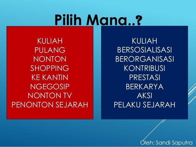 Sejarah Pergerakan Mahasiswa