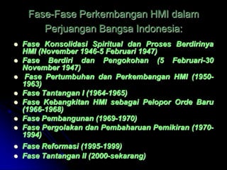 Fase-Fase Perkembangan HMI dalam
        Perjuangan Bangsa Indonesia:
   Fase Konsolidasi Spiritual dan Proses Berdirinya
    HMI (November 1946-5 Februari 1947)
   Fase Berdiri dan Pengokohan (5 Februari-30
    November 1947)
    Fase Pertumbuhan dan Perkembangan HMI (1950-
    1963)
   Fase Tantangan I (1964-1965)
   Fase Kebangkitan HMI sebagai Pelopor Orde Baru
    (1966-1968)
   Fase Pembangunan (1969-1970)
   Fase Pergolakan dan Pembaharuan Pemikiran (1970-
    1994)
   Fase Reformasi (1995-1999)
   Fase Tantangan II (2000-sekarang)
 