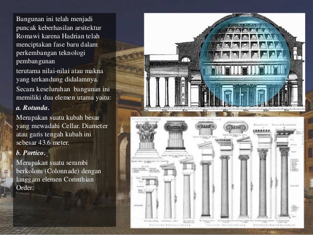 Arsitektur Yunani Klasik