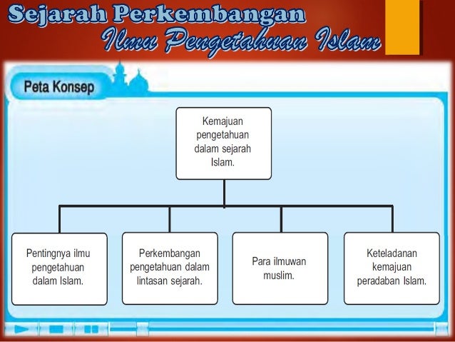 Sejarah Perkembangan Ilmu Pengetahuan Islam Sejarah Perkembangan Ilmu Pengetahuan Islam