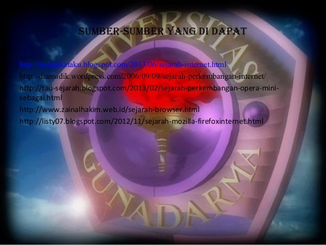 Sejarah perkembangan internet