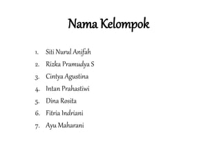 Nama Kelompok
1. Siti Nurul Anifah
2. Rizka Pramudya S
3. Cintya Agustina
4. Intan Prahastiwi
5. Dina Rosita
6. Fitria Indriani
7. Ayu Maharani
 