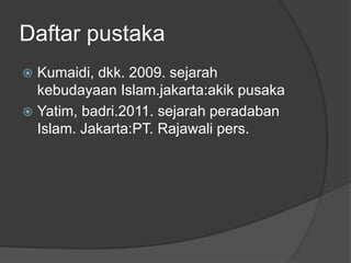 Sejarah proses berdirinya umayah