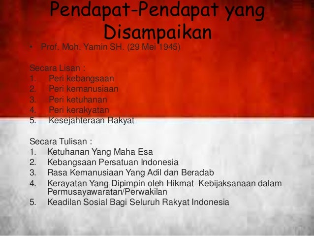Sejarah Proses Perumusan Pancasila