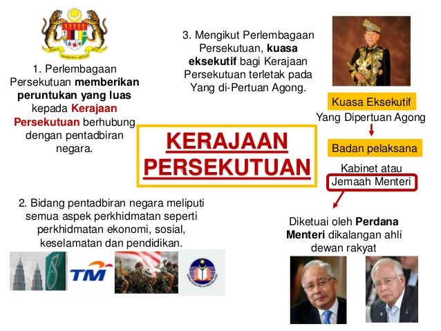 Bidang Kuasa Kerajaan Persekutuan - Maddoxctz