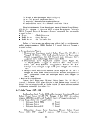 37. Armyn A. Rere (Golongan Karya diangkat)
       38. Kol. Inf. Supardi (Angkatan Darat)
       39. Mayor Inf. Hasan Batek (Angkatan Darat)
       40. Mayor Udara (Adm.) Drs. Subandi (Angkatan Udara)

      Dilanjutkan dengan Surat Keputusan Menteri Dalam Negeri Nomor
  161.54-1041 tanggal 14 Agustus 1987 tentang Pengesahan Pimpinan
  DPRD Propinsi Sulawesi Tenggara dengan komposisi dan personalia
  sebagai berikut :
  ♦ Ketua           : Majied Joenoes
  ♦ Wakil Ketua     : Amir Sayitno
  ♦ Wakil Ketua     : La Ode Abdul Aziz

      Dalam perkembangannya selanjutnya telah terjadi pergantian antar
  waktu anggota-anggota DPRD Tingkat I Propinsi Sulawesi Tenggara
  sebagai berikut:

  a. Pergantian Antar Waktu
      1. Berdasarkan Keputusan Menteri Dalam Negeri No. 161.54-615
         Tanggal 13 Oktober 1983 telah dilantik Letkol. Inf Purn. Agus
         Prijadi menggantikan Kol. Inf. Supardi dari Golongan Karya
         Angkatan Darat pada tanggal 30 November 1983
      2. Berdasarkan Surat Keputusan Menteri Dalam Negeri No.
         161.54/782/PUOD Tanggal 16 Februari 1984 telah dilantik
         Letkol. Pol. Andi Patawari menggantikan Kolonel Pol. H.S.
         Fabanyo dari Golongan Karya ABRI pada tanggal 29 Februari
         1984
      3. Dengan Surat Keputusan Menteri Dalam Negeri No. 161.54-313
         tanggal 11 Maret 1986 telah dilantik Fikri Joenoes menggantikan
         Drs. Djamaluddin Safaa dari Golongan Karya pada tanggal 20
         Maret 1986
  b. Karena Meninggal Dunia
        Sesuai Surat Keputusan Menteri Dalam Negeri No. 161.54-237
  tanggal 21 Februari 1986 telah dilantik La Ode Rianse pada tanggal 20
  Maret 1986 menggantikan H. M. Djafar Jusuf, SH yang telah meninggal
  dunia pada tanggal 28 November 1984.

6. Periode Tahun 1987-1992

      Berdasarkan hasil Pemilu 1987, diikuti dengan Keputusan Menteri
  Dalam Negeri Nomor 161.54-872 Tanggal 8 Juli 1987 diresmikan
  anggota DPRD Provinsi Daerah Tingkat I Sulawesi Tenggara sebanyak 45
  orang dengan komposisi sebagai berikut :
      • Golongan Politik (PPP)           1 Kursi
      • Golongan Karya                  35 Kursi
      • Golongan Karya ABRI              9 Kursi

       Dilanjutkan dengan Surat Keputusan Menteri Dalam Negeri
  Nomor 161.54-1104 tanggal 4 Agustus 1987 tentang Pengesahan


                                10
 