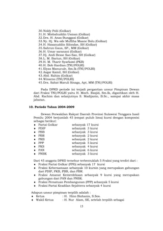 30. Noldy Polii (Golkar)
     31. H. Misbahuddin Usman (Golkar)
     32. Drs. H. Anas Bunggasi (Golkar)
     33. Ny. Hj. Wa ode Mufliha Maane Bolu (Golkar)
     34. H. Hasanuddin Silondae, SH (Golkar)
     35. Sahrun Gaus, SP., MM (Golkar)
     36. H. Umar saranani (Golkar)
     37. Hj. Andi Besse Sao-Sao, SH (Golkar)
     38. L. M. Bariun, SH (Golkar)
     39. H. M. Tharir Syarkawi (PKB)
     40. H. Bob Hardian (TNI/POLRI)
     41. Elyas Manucule, Sm.Ik (TNI/POLRI)
     42. Asgar Kamil, SH (Golkar)
     43. Abd. Rahim (Golkar)
     44. Winarno (TNI/POLRI)
     45. Drs. Sahat Maruli Sinaga, Apt, MM (TNI/POLRI)

       Pada DPRD periode ini terjadi pergantian unsur Pimpinan Dewan
  dari Fraksi TNI/POLRI yaitu H. Moch. Rasjid, Sm.Ik, digantikan oleh H.
  Abd. Rachim dan selanjutnya S. Madijanto, B.Sc., sampai akhir masa
  jabatan.

10. Periode Tahun 2004-2009

      Dewan Perwakilan Rakyat Daerah Provinsi Sulawesi Tenggara hasil
  Pemilu 2004 berjumlah 45 (empat puluh lima) kursi dengan komposisi
  sebagai berikut:
  ♦ Partai Golkar        sebanyak 17 kursi
  ♦ PDIP                 sebanyak 3 kursi
  ♦ PBB                  sebanyak 3 kursi
  ♦ PBR                  sebanyak 2 kursi
  ♦ PKB                  sebanyak 2 kursi
  ♦ PPP                  sebanyak 5 kursi
  ♦ PKS                  sebanyak 4 kursi
  ♦ PAN                  sebanyak 6 kursi
  ♦ PNBK                 sebanyak 3 kursi

  Dari 45 anggota DPRD tersebur terbentuklah 5 Fraksi yang terdiri dari :
  ♦ Fraksi Partai Golkar (FPG) sebanyak 17 kursi
  ♦ Fraksi Kebersamaan sebanyak 10 kursin yang merupakan gabungan
     dari PDIP, PKB, PBB, dan PBR.
  ♦ Fraksi Amanat Kemerdekaan sebanyak 9 kursi yang merupakan
     gabungan dari PAN dan PNBK.
  ♦ Fraksi Persatuan Pembangunan (PPP) sebanyak 5 kursi
  ♦ Fraksi Partai Keadilan Sejahtera sebanyak 4 kursi

 Adapun unsur pimpinan terpilih adalah :
 ♦ Ketua            : H. Hino Biohanis, S.Sos.
 ♦ Wakil Ketua      : H. Nur Alam, SE, setelah terpilih sebagai

                                 15
 
