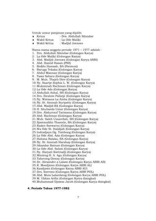 Untuk unsur pimpinan yang dipilih:
  ♦ Ketua          : Drs. Abdullah Silondae
  ♦ Wakil Ketua    : La Ode Maliki
  ♦ Wakil Ketua    : Madjid Joenoes

  Nama-nama anggota periode 1971 – 1977 adalah :
  1. Drs. Abdullah Silondae (Golongan Karya)
  2. La Ode Maliki (Golongan Karya)
  3. Abd. Madjid Joenoes (Golongan Karya ABRI)
  4. Abd. Hamid Hasan (PSII)
  5. Beddu Hamzah, BA (Parmusi)
  6. Baruga Tekaka (Golongan Karya)
  7. Abdul Mannan (Golongan Karya)
  8. Tawa Sabara (Golongan Karya)
  9. M. Muh. Thajeb Diee (Golongan Karya)
  10. Ny. Saartje Sophia L. W. (Golongan Karya)
  11. Mukminah Rachman (Golongan Karya)
  12. La Ode Ado (Golongan Karya)
  13. Abdullah Ashal, SH (Golongan Karya)
  14. Drs. Ibrahim Pallatje (Golongan Karya)
  15. Ny. Wataana La Amba (Golongan Karya)
  16. Ny. St. Aminah Suripatty (Golongan Karya)
  17. Abd. Madjid BA (Golongan Karya)
  18. H. Abubaeda Umar (Golongan Karya)
  19. Drs. Abdurrauf Tarimana (Golongan Karya)
  20. Abd. Rachman (Golongan Karya)
  21. Muh. Saleh Umarellah, SH (Golongan Karya)
  22. Sjamsuddin Thamrin, BA (Golongan Karya)
  23. Raden Soewarno (Golongan Karya)
  24. Wa Ode St. Halidjah (Golongan Karya)
  25. Indradjaya Dg. Tombong (Golongan Karya)
  26. La Ode Abd. Aziz (Golongan Karya)
  27. Haloma Balaka, BA (Golongan Karya)
  28. Ny. St. Aminah Harahap (Golongan Karya)
  29. Iskandar Batnan (Golongan Karya)
  30. La Ode Abd. Salam (Golongan Karya)
  31. Ny. Haryati Soetriadji (Golongan Karya)
  32. Minteng H. A. Agu (Golongan Karya)
  33. Taherong Demsy (Golongan Karya)
  34. Dr. Alexander a Lalawi (Golongan Karya ABRI AD)
  35. R. Moedjiono (Golongan Karya ABRI AL)
  36. Kasdjawa (Golongan Karya ABRI AU)
  37. Drs. Soerono (Golongan Karya ABRI POL)
  38. Abd. Muis Lalarekeng (Golongan Karya ABRI POL)
  39. M. Ukkas Arifin (Golongan Karya diangkat)
  40. Muhammad Djawas Jacob (Golongan Karya diangkat)

4. Periode Tahun 1977-1982


                                7
 