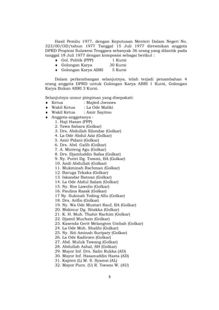 Hasil Pemilu 1977, dengan Keputusan Menteri Dalam Negeri No.
323/00/OD/tahun 1977 Tanggal 15 Juli 1977 diresmikan anggota
DPRD Propinsi Sulawesi Tenggara sebanyak 36 orang yang dilantik pada
tanggal 18 Juli 1977 dengan komposisi sebagai berikut :
     ♦ Gol. Politik (PPP)       1 Kursi
     ♦ Golongan Karya          30 Kursi
     ♦ Golongan Karya ABRI      5 Kursi

    Dalam perkembangan selanjutnya, telah terjadi penambahan 4
orang anggota DPRD untuk Golongan Karya ABRI 1 Kursi, Golongan
Karya Bukan ABRI 3 Kursi.

Selanjutnya unsur pimpinan yang disepakati:
♦ Ketua              : Majied Joenoes
♦ Wakil Ketua        : La Ode Maliki
♦ Wakil Ketua        : Amir Sayitno
♦ Anggota-anggotanya :
     1. Haji Hasan (PPP)
     2. Tawa Sabara (Golkar)
     3. Drs. Abdullah Silondae (Golkar)
     4. La Ode Abdul Aziz (Golkar)
     5. Amir Pidani (Golkar)
     6. Drs. Abd. Galib (Golkar)
     7. A. Minteng Agu (Golkar)
     8. Drs. Djamluddin Safaa (Golkar)
     9. Ny. Putiri Dg. Tommi, BA (Golkar)
     10. Andi Abdullah (Golkar)
     11. Mukminah Rachman (Golkar)
     12. Baruga Tekaka (Golkar)
     13. Iskandar Batnan (Golkar)
     14. La Ode Abdul Salam (Golkar)
     15. Ny. Ros Lawolio (Golkar)
     16. Paulina Razak (Golkar)
     17 Ny. Sukinah Toding Allu (Golkar)
     18. Drs. Arifin (Golkar)
     19. Ny. Wa Ode Mustari Rauf, BA (Golkar)
     20. Makmur Dg. Sitakka (Golkar)
     21. K. H. Muh. Thahir Rachim (Golkar)
     22. Djamil Muchsin (Golkar)
     23. Kasenda Gerit Melangton Umbah (Golkar)
     24. La Ode Moh. Shalihi (Golkar)
     25. Ny. Siti Aminah Suripaty (Golkar)
     26. La Ode Kadiroen (Golkar)
     27. Abd. Muluk Tawang (Golkar)
     28. Abdullah Ashal, SH (Golkar)
     29. Mayor Inf. Drs. Salin Rukka (AD)
     30. Mayor Inf. Hasanuddin Hasta (AD)
     31. Kapten (L) M. S. Syamsi (AL)
     32. Mayor Purn. (U) R. Toesno W. (AU)

                              8
 