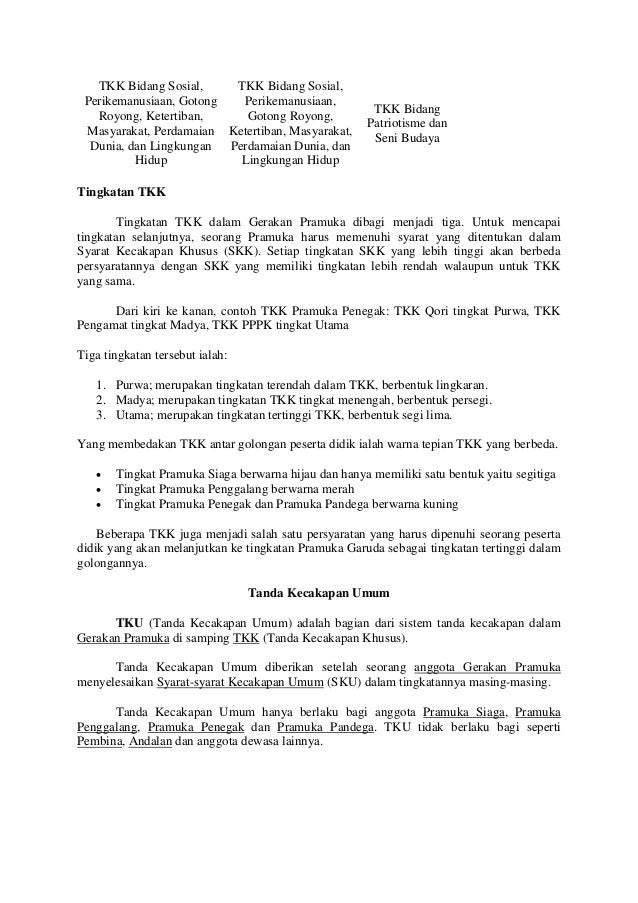 Kata Kata Yel Yel Pramuka Regu Mawar Kata Kata Yel Yel Pramuka Regu Mawar