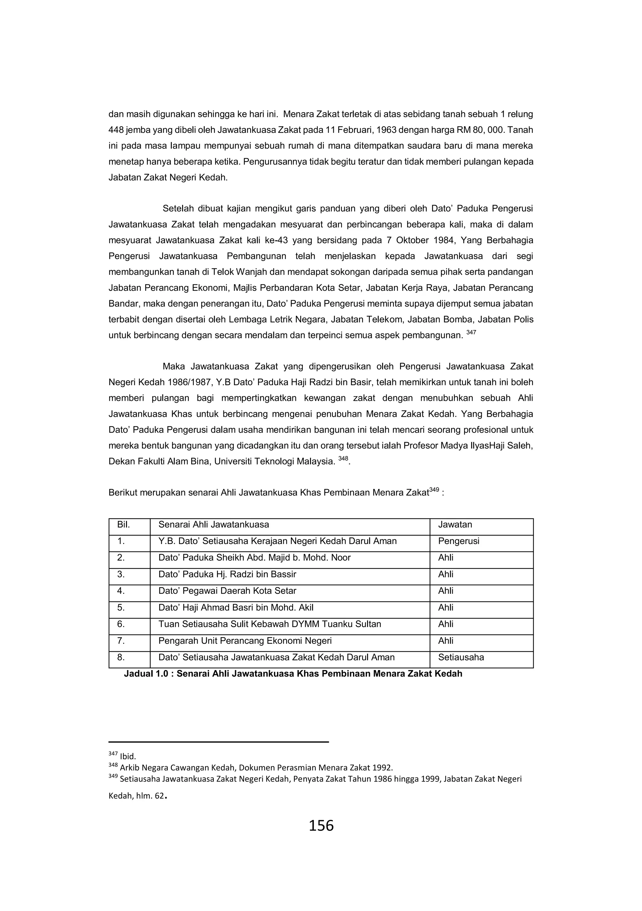 156
dan masih digunakan sehingga ke hari ini. Menara Zakat terletak di atas sebidang tanah sebuah 1 relung
448 jemba yang dibeli oleh Jawatankuasa Zakat pada 11 Februari, 1963 dengan harga RM 80, 000. Tanah
ini pada masa lampau mempunyai sebuah rumah di mana ditempatkan saudara baru di mana mereka
menetap hanya beberapa ketika. Pengurusannya tidak begitu teratur dan tidak memberi pulangan kepada
Jabatan Zakat Negeri Kedah.
Setelah dibuat kajian mengikut garis panduan yang diberi oleh Dato’ Paduka Pengerusi
Jawatankuasa Zakat telah mengadakan mesyuarat dan perbincangan beberapa kali, maka di dalam
mesyuarat Jawatankuasa Zakat kali ke-43 yang bersidang pada 7 Oktober 1984, Yang Berbahagia
Pengerusi Jawatankuasa Pembangunan telah menjelaskan kepada Jawatankuasa dari segi
membangunkan tanah di Telok Wanjah dan mendapat sokongan daripada semua pihak serta pandangan
Jabatan Perancang Ekonomi, Majlis Perbandaran Kota Setar, Jabatan Kerja Raya, Jabatan Perancang
Bandar, maka dengan penerangan itu, Dato’ Paduka Pengerusi meminta supaya dijemput semua jabatan
terbabit dengan disertai oleh Lembaga Letrik Negara, Jabatan Telekom, Jabatan Bomba, Jabatan Polis
untuk berbincang dengan secara mendalam dan terpeinci semua aspek pembangunan. 347
Maka Jawatankuasa Zakat yang dipengerusikan oleh Pengerusi Jawatankuasa Zakat
Negeri Kedah 1986/1987, Y.B Dato’ Paduka Haji Radzi bin Basir, telah memikirkan untuk tanah ini boleh
memberi pulangan bagi mempertingkatkan kewangan zakat dengan menubuhkan sebuah Ahli
Jawatankuasa Khas untuk berbincang mengenai penubuhan Menara Zakat Kedah. Yang Berbahagia
Dato’ Paduka Pengerusi dalam usaha mendirikan bangunan ini telah mencari seorang profesional untuk
mereka bentuk bangunan yang dicadangkan itu dan orang tersebut ialah Profesor Madya IlyasHaji Saleh,
Dekan Fakulti Alam Bina, Universiti Teknologi Malaysia. 348
.
Berikut merupakan senarai Ahli Jawatankuasa Khas Pembinaan Menara Zakat349
:
Bil. Senarai Ahli Jawatankuasa Jawatan
1. Y.B. Dato’ Setiausaha Kerajaan Negeri Kedah Darul Aman Pengerusi
2. Dato’ Paduka Sheikh Abd. Majid b. Mohd. Noor Ahli
3. Dato’ Paduka Hj. Radzi bin Bassir Ahli
4. Dato’ Pegawai Daerah Kota Setar Ahli
5. Dato’ Haji Ahmad Basri bin Mohd. Akil Ahli
6. Tuan Setiausaha Sulit Kebawah DYMM Tuanku Sultan Ahli
7. Pengarah Unit Perancang Ekonomi Negeri Ahli
8. Dato’ Setiausaha Jawatankuasa Zakat Kedah Darul Aman Setiausaha
Jadual 1.0 : Senarai Ahli Jawatankuasa Khas Pembinaan Menara Zakat Kedah
347
Ibid.
348
Arkib Negara Cawangan Kedah, Dokumen Perasmian Menara Zakat 1992.
349
Setiausaha Jawatankuasa Zakat Negeri Kedah, Penyata Zakat Tahun 1986 hingga 1999, Jabatan Zakat Negeri
Kedah, hlm. 62.
 