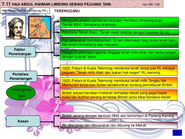 Haji Abdul Rahman Limbong Sejarah Tingkatan 5