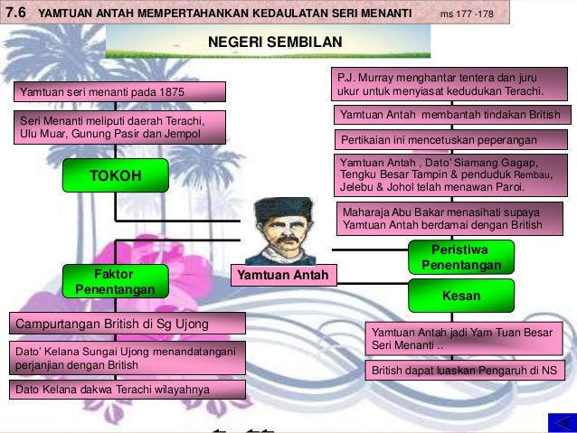Latar Belakang Negeri Sembilan - Negeri sembilan (juga dikenali sebagai