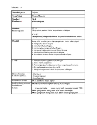 MINGGU 13
Mata Pelajaran Sejarah
Tema/Tajuk Negara Malaysia
Standard
Kandungan:
10.3
Rukun Negara
Standard
Pembelajaran:
10.3.4
Menjelaskan peranan Rukun Negara dalam kehidupan.
K10.3.7
Menghubung kait prinsip Rukun Negara dalam kehidupan harian.
Objektif Pada akhir pembelajaran dan pengajaran, murid akan dapat;
1 mengetahui RukunNegara.
2 memahami RukunNegara.
3 menerangkanmengenai RukunNegara
4 menguasai maklumatmengenaiRukunNegara.
5 membuatpenilaiantentangRukunNegara.
6 Menjelaskan peranan Rukun Negara dalam kehidupan.
Aktiviti 1. Menceritakan mengetahui RukunNegara
2. Murid membacapetikan
3. Peneranganguruberdasarkanpetikanyangdibacaolehmurid
4. Bersoaljawabantaraguru danmurid
5. Menjelaskan peranan Rukun Negara dalam kehidupan.
Elemen Merentasi
Kurikulum (EMK)
-Nilai Murni
-Kewarganegaraan
-Keusahawanan
Bahan Bantu Belajar LCD, Lembaran kerja, laptop
Penilaian Pengajaran dan
Pembelajaran
Murid Dapat menerangkan tentang RukunNegara
Refleksi ___orang daripada ___ orang murid telah mencapai objektif P&P.
Murid yang belum menguasai akan diberi bimbingan.
Murid yang telah menguasai akan diberi latihan pengayaan.
 