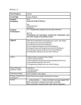 MINGGU 14
Mata Pelajaran Sejarah
Tema/Tajuk Negara Malaysia
Standard
Kandungan:
11.1
Kaum dan Etnik di Malaysia
DK:
PERKONGSIAN
SEJARAH
Standard
Pembelajaran:
11.1.1 Menghuraikan pelbagai kaum dan etnik di Malaysia.
K11.1.6
Menghubung kait kepentingan menghormati kepelbagaian kaum
dan etnik sebagai asas perpaduan negara.
Objektif Pada akhir pembelajaran dan pengajaran, murid akan dapat;
1 mengetahui kaumdanetnikdi Malaysia.
2 memahami kaumdanetnikdi Malaysia.
3 menerangkantentangkaumdanetnikdi Malaysia.
4 menguasai maklumatmengenaikaumdanetnikdi Malaysia.
5 membuatpenilaiantentangkaumdanetnikdiaMalaysia.
6 Menghuraikan pelbagai kaum dan etnik di Malaysia.
Aktiviti 1. Menceritakan mengetahui RukunNegara
2. Murid membacapetikan
3. Peneranganguruberdasarkanpetikanyangdibacaolehmurid
4. Bersoaljawabantaraguru danmurid
5. Menghuraikan pelbagai kaum dan etnik di Malaysia.
Elemen Merentasi
Kurikulum (EMK)
-Nilai Murni
-Kewarganegaraan
-Keusahawanan
Bahan Bantu Belajar LCD, Lembaran kerja, laptop
Penilaian Pengajaran dan
Pembelajaran
Murid Dapat menerangkan tentang RukunNegara
Refleksi ___orang daripada ___ orang murid telah mencapai objektif P&P.
Murid yang belum menguasai akan diberi bimbingan.
Murid yang telah menguasai akan diberi latihan pengayaan.
 