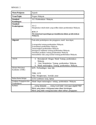 MINGGU 2
Mata Pelajaran Sejarah
Tema/Tajuk Negara Malaysia
Standard
Kandungan:
10.1 Pembentukan Malaysia.
Standard
Pembelajaran: 10.1.2
Menjelaskan tokoh-tokoh yang terlibat dalam pembentukan Malaysia.
K10.1.5
Merumuskan kepentingan permuafakatan dalam pembentukan
Malaysia.
Objektif Pada akhir pembelajaran dan pengajaran, murid akan dapat;
1 mengetahui tentang pembentukan Malaysia.
2 memahami pembentukan Malaysia.
3menerangkan pembentukan Malaysia.
4menguasai maklumat tentang pembentukan Malaysia.
5membuat penilaian tentang pembentukan Malaysia.
6menzahirkan idea yang rasional tentang pembentukan Malaysia.
Aktiviti 4. Bersoaljawab Dengan Murid Tentang pembentukan
Malaysia.
5. Guru Menjelaskan Tentang pembentukan Malaysia..
6. Murid menerangkan Tentang pembentukan Malaysia.
Elemen Merentasi
Kurikulum (EMK)
KPS : Perbandingan masa lalu
TMK: LCD
Nilai: Menghormati, bertolak ansur
Bahan Bantu Belajar LCD, Lembaran kerja, laptop
Penilaian Pengajaran dan
Pembelajaran
Murid Dapat menerangkan tentang pembentukan Malaysia.
Refleksi ___orang daripada ___ orang murid telah mencapai objektif P&P.
Murid yang belum menguasai akan diberi bimbingan.
Murid yang telah menguasai akan diberi latihan pengayaan.
 