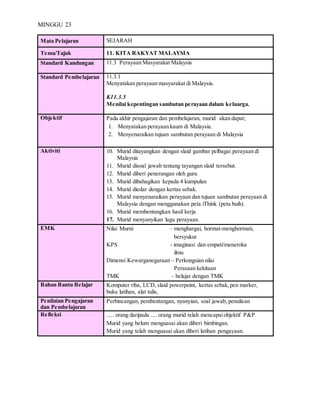 MINGGU 23
Mata Pelajaran SEJARAH
Tema/Tajuk 11. KITA RAKYAT MALAYSIA
Standard Kandungan 11.3 Perayaan Masyarakat Malaysia
Standard Pembelajaran 11.3.1
Menyatakan perayaan masyarakat di Malaysia.
K11.3.5
Menilai kepentingan sambutan perayaan dalam keluarga.
Objektif Pada akhir pengajaran dan pembelajaran, murid akan dapat;
1. Menyatakan perayaan kaum di Malaysia.
2. Menyenaraikan tujuan sambutan perayaan di Malaysia
Aktiviti 10. Murid ditayangkan dengan slaid gambar pelbagai perayaan di
Malaysia
11. Murid disoal jawab tentang tayangan slaid tersebut.
12. Murid diberi penerangan oleh guru
13. Murid dibahagikan kepada 4 kumpulan
14. Murid diedar dengan kertas sebak.
15. Murid menyenaraikan perayaan dan tujuan sambutan perayaan di
Malaysia dengan menggunakan peta iThink (peta buih).
16. Murid membentangkan hasil kerja
17. Murid menyanyikan lagu perayaan.
EMK Nilai Murni – menghargai, hormat-menghormati,
bersyukur
KPS - imaginasi dan empati/meneroka
ilmu
Dimensi Kewarganegaraan – Perkongsian nilai
Perasaan kekitaan
TMK – belajar dengan TMK
Bahan Bantu Belajar Komputer riba, LCD, slaid powerpoint, kertas sebak,pen marker,
buku latihan, alat tulis,
Penilaian Pengajaran
dan Pembelajaran
Perbincangan, pembentangan, nyanyian, soal jawab, penulisan
Refleksi ..... orang daripada .... orang murid telah mencapaiobjektif P&P.
Murid yang belum menguasai akan diberi bimbingan.
Murid yang telah menguasai akan diberi latihan pengayaan.
 