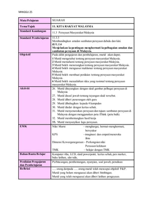 MINGGU 25
Mata Pelajaran SEJARAH
Tema/Tajuk 11. KITA RAKYAT MALAYSIA
Standard Kandungan
11.3 Perayaan Masyarakat Malaysia
Standard Pembelajaran 11.3.3
Membandingkan amalan sambutan perayaan dahulu dan kini.
K11.3.6
Menjelaskan kepentingan menghormati kepelbagaian amalan dan
sambutan perayaan di Malaysia.
Objektif Pada akhir pengajaran dan pembelajaran, murid akan dapat;
1 Murid mengetahui tentang perayaan masyarakat Malaysia.
2 Murid memahami tentang perayaan masyarakat Malaysia.
3 Murid boleh menerangkan tentang perayaan masyarakat Malaysia.
4 Murid boleh menguasai maklumat tentang perayaan masyarakat
Malaysia.
5 Murid boleh membuat penilaian tentang perayaan masyarakat
Malaysia.
6 Murid boleh menzahirkan idea yang rasional tentang perayaan
masyarakat Malaysia.
Aktiviti 26. Murid ditayangkan dengan slaid gambar pelbagai perayaan di
Malaysia
27. Murid disoal jawab tentang tayangan slaid tersebut.
28. Murid diberi penerangan oleh guru
29. Murid dibahagikan kepada 4 kumpulan
30. Murid diedar dengan kertas sebak.
31. Murid menyenaraikan perayaan dan tujuan sambutan perayaan di
Malaysia dengan menggunakan peta iThink (peta buih).
32. Murid membentangkan hasil kerja
33. Murid menyanyikan lagu perayaan.
EMK Nilai Murni – menghargai, hormat-menghormati,
bersyukur
KPS - imaginasi dan empati/meneroka
ilmu
Dimensi Kewarganegaraan – Perkongsian nilai
Perasaan kekitaan
TMK – belajar dengan TMK
Bahan Bantu Belajar Komputer riba, LCD, slaid powerpoint, kertas sebak,pen marker,
buku latihan, alat tulis,
Penilaian Pengajaran
dan Pembelajaran
Perbincangan, pembentangan, nyanyian, soal jawab, penulisan
Refleksi ..... orang daripada ..... orang murid telah mencapai objektif P&P.
Murid yang belum menguasai akan diberi bimbingan.
Murid yang telah menguasai akan diberi latihan pengayaan.
 