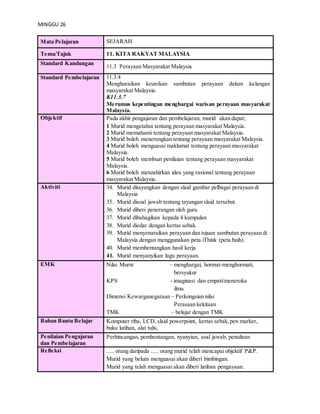 MINGGU 26
Mata Pelajaran SEJARAH
Tema/Tajuk 11. KITA RAKYAT MALAYSIA
Standard Kandungan
11.3 Perayaan Masyarakat Malaysia
Standard Pembelajaran 11.3.4
Menghuraikan keunikan sambutan perayaan dalam kalangan
masyarakat Malaysia.
K11.3.7
Merumus kepentingan menghargai warisan perayaan masyarakat
Malaysia.
Objektif Pada akhir pengajaran dan pembelajaran, murid akan dapat;
1 Murid mengetahui tentang perayaan masyarakat Malaysia.
2 Murid memahami tentang perayaan masyarakat Malaysia.
3 Murid boleh menerangkan tentang perayaan masyarakat Malaysia.
4 Murid boleh menguasai maklumat tentang perayaan masyarakat
Malaysia.
5 Murid boleh membuat penilaian tentang perayaan masyarakat
Malaysia.
6 Murid boleh menzahirkan idea yang rasional tentang perayaan
masyarakat Malaysia.
Aktiviti 34. Murid ditayangkan dengan slaid gambar pelbagai perayaan di
Malaysia
35. Murid disoal jawab tentang tayangan slaid tersebut.
36. Murid diberi penerangan oleh guru
37. Murid dibahagikan kepada 4 kumpulan
38. Murid diedar dengan kertas sebak.
39. Murid menyenaraikan perayaan dan tujuan sambutan perayaan di
Malaysia dengan menggunakan peta iThink (peta buih).
40. Murid membentangkan hasil kerja
41. Murid menyanyikan lagu perayaan.
EMK Nilai Murni – menghargai, hormat-menghormati,
bersyukur
KPS - imaginasi dan empati/meneroka
ilmu
Dimensi Kewarganegaraan – Perkongsian nilai
Perasaan kekitaan
TMK – belajar dengan TMK
Bahan Bantu Belajar Komputer riba, LCD, slaid powerpoint, kertas sebak,pen marker,
buku latihan, alat tulis,
Penilaian Pengajaran
dan Pembelajaran
Perbincangan, pembentangan, nyanyian, soal jawab, penulisan
Refleksi ..... orang daripada ..... orang murid telah mencapai objektif P&P.
Murid yang belum menguasai akan diberi bimbingan.
Murid yang telah menguasai akan diberi latihan pengayaan.
 