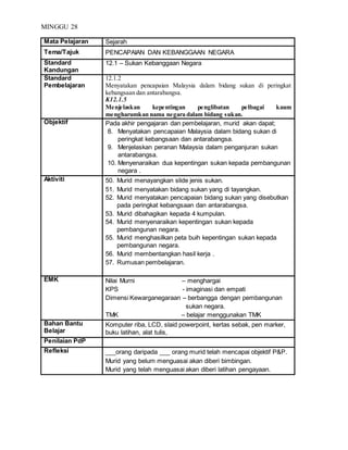 MINGGU 28
Mata Pelajaran Sejarah
Tema/Tajuk PENCAPAIAN DAN KEBANGGAAN NEGARA
Standard
Kandungan
12.1 – Sukan Kebanggaan Negara
Standard
Pembelajaran
12.1.2
Menyatakan pencapaian Malaysia dalam bidang sukan di peringkat
kebangsaan dan antarabangsa.
K12.1.5
Menjelaskan kepentingan penglibatan pelbagai kaum
mengharumkan nama negara dalam bidang sukan.
Objektif Pada akhir pengajaran dan pembelajaran, murid akan dapat;
8. Menyatakan pencapaian Malaysia dalam bidang sukan di
peringkat kebangsaan dan antarabangsa.
9. Menjelaskan peranan Malaysia dalam penganjuran sukan
antarabangsa.
10. Menyenaraikan dua kepentingan sukan kepada pembangunan
negara .
Aktiviti 50. Murid menayangkan slide jenis sukan.
51. Murid menyatakan bidang sukan yang di tayangkan.
52. Murid menyatakan pencapaian bidang sukan yang disebutkan
pada peringkat kebangsaan dan antarabangsa.
53. Murid dibahagikan kepada 4 kumpulan.
54. Murid menyenaraikan kepentingan sukan kepada
pembangunan negara.
55. Murid menghasilkan peta buih kepentingan sukan kepada
pembangunan negara.
56. Murid membentangkan hasil kerja .
57. Rumusan pembelajaran.
EMK Nilai Murni – menghargai
KPS - imaginasi dan empati
Dimensi Kewarganegaraan – berbangga dengan pembangunan
sukan negara.
TMK – belajar menggunakan TMK
Bahan Bantu
Belajar
Komputer riba, LCD, slaid powerpoint, kertas sebak, pen marker,
buku latihan, alat tulis,
Penilaian PdP
Refleksi ___orang daripada ___ orang murid telah mencapai objektif P&P.
Murid yang belum menguasai akan diberi bimbingan.
Murid yang telah menguasai akan diberi latihan pengayaan.
 