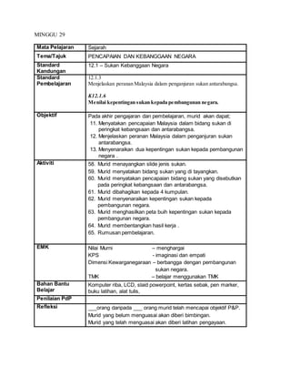 MINGGU 29
Mata Pelajaran Sejarah
Tema/Tajuk PENCAPAIAN DAN KEBANGGAAN NEGARA
Standard
Kandungan
12.1 – Sukan Kebanggaan Negara
Standard
Pembelajaran
12.1.3
Menjelaskan peranan Malaysia dalam penganjuran sukan antarabangsa.
K12.1.6
Menilai kepentingan sukan kepada pembangunan negara.
Objektif Pada akhir pengajaran dan pembelajaran, murid akan dapat;
11. Menyatakan pencapaian Malaysia dalam bidang sukan di
peringkat kebangsaan dan antarabangsa.
12. Menjelaskan peranan Malaysia dalam penganjuran sukan
antarabangsa.
13. Menyenaraikan dua kepentingan sukan kepada pembangunan
negara .
Aktiviti 58. Murid menayangkan slide jenis sukan.
59. Murid menyatakan bidang sukan yang di tayangkan.
60. Murid menyatakan pencapaian bidang sukan yang disebutkan
pada peringkat kebangsaan dan antarabangsa.
61. Murid dibahagikan kepada 4 kumpulan.
62. Murid menyenaraikan kepentingan sukan kepada
pembangunan negara.
63. Murid menghasilkan peta buih kepentingan sukan kepada
pembangunan negara.
64. Murid membentangkan hasil kerja .
65. Rumusan pembelajaran.
EMK Nilai Murni – menghargai
KPS - imaginasi dan empati
Dimensi Kewarganegaraan – berbangga dengan pembangunan
sukan negara.
TMK – belajar menggunakan TMK
Bahan Bantu
Belajar
Komputer riba, LCD, slaid powerpoint, kertas sebak, pen marker,
buku latihan, alat tulis,
Penilaian PdP
Refleksi ___orang daripada ___ orang murid telah mencapai objektif P&P.
Murid yang belum menguasai akan diberi bimbingan.
Murid yang telah menguasai akan diberi latihan pengayaan.
 