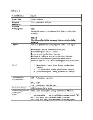 MINGGU 3
Mata Pelajaran Sejarah
Tema/Tajuk Negara Malaysia
Standard
Kandungan:
10.1 Pembentukan Malaysia.
Standard
Pembelajaran: 10.1.3
Menyatakan negeri-negeri yang terlibat dalampembentukan
Malaysia.
K10.1.6
Membincangkan iktibar daripada kejayaan pembentukan
Malaysia.
Objektif Pada akhir pembelajaran dan pengajaran, murid akan dapat;
1 mengetahui tentang pembentukan Malaysia.
2 memahami pembentukan Malaysia.
3 menerangkan pembentukan Malaysia.
4 menguasai maklumat tentang pembentukan Malaysia.
5 membuat penilaian tentang pembentukan Malaysia.
6 menzahirkan idea yang rasional tentang pembentukan Malaysia.
Aktiviti 7. Bersoaljawab Dengan Murid Tentang pembentukan
Malaysia.
8. Guru Menjelaskan Tentang pembentukan Malaysia..
9. Murid menerangkan Tentang pembentukan Malaysia.
Elemen Merentasi
Kurikulum (EMK)
KPS : Perbandingan masa lalu
TMK: LCD
Nilai: Menghormati, bertolak ansur
Bahan Bantu Belajar LCD, Lembaran kerja, laptop
Penilaian Pengajaran dan
Pembelajaran
Murid Dapat menerangkan tentang pembentukan Malaysia.
Refleksi ___orang daripada ___ orang murid telah mencapai objektif P&P.
Murid yang belum menguasai akan diberi bimbingan.
Murid yang telah menguasai akan diberi latihan pengayaan.
 