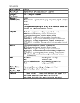 MINGGU 31
Mata Pelajaran Sejarah
Tema/Tajuk PENCAPAIAN DAN KEBANGGAAN NEGARA
Standard
Kandungan
12.2 Kemajuan Ekonomi
Standard
Pembelajaran
12.2.1
Menyenaraikan kegiatan ekonomi yang menyumbang kepada kemajuan
negara.
K12.2.5
Membincangkan kepentingan mengekalkan keamanan negara yang
menjadi asas kepada pembangunan ekonomi.
Objektif Pada akhir pengajaran dan pembelajaran, murid akan dapat;
1 Murid mengetahui tentang kemajuan ekonomi negara.
2 Murid memahami tentang kemajuan ekonomi negara.
3 Murid boleh menjelaskan tentang kemajuan ekonomi negara.
4 Murid boleh menguasai maklumat tentang kemajuan ekonomi negara.
5 Murid boleh membuat penilaian tentang kemajuan ekonomi negara.
6 Murid boleh menzahirkan idea yang rasional tentang kemajuan ekonomi
negara.
Aktiviti Murid mengetahui tentang kemajuan ekonomi negara.
2 Murid memahami tentang kemajuan ekonomi negara.
3 Murid boleh menjelaskan tentang kemajuan ekonomi negara.
4 Murid boleh menguasai maklumat tentang kemajuan ekonomi negara.
5 Murid boleh membuat penilaian tentang kemajuan ekonomi negara.
74. 6 Murid boleh menzahirkan idea yang rasional tentang kemajuan
ekonomi negara.
EMK Nilai Murni – menghargai danberbangga
KPS - menerokai bukti
Dimensi Kewarganegaraan – Menghargai sumberalamnegara
TMK – belajarmelalui TMK
Bahan Bantu
Belajar
Komputer,LCD,kertasmahjung,artikel, gambar,video,
pen marker, buku latihan, alat tulis,
Penilaian PdP
Refleksi ___orang daripada ___ orang murid telah mencapai objektif P&P.
Murid yang belum menguasai akan diberi bimbingan.
Murid yang telah menguasai akan diberi latihan pengayaan.
 