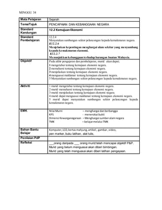 MINGGU 34
Mata Pelajaran Sejarah
Tema/Tajuk PENCAPAIAN DAN KEBANGGAAN NEGARA
Standard
Kandungan
12.2 Kemajuan Ekonomi
Standard
Pembelajaran
12.2.4
Menyatakan sumbangan sektor pelancongan kepada kemakmuran negara.
K12.2.6
Menjelaskan kepentingan menghargai alam sekitar yang menyumbang
kepada kemakmuran ekonomi.
K12.2.7
Menunjukkan kebanggaan terhadap barangan buatan Malaysia.
Objektif Pada akhir pengajaran dan pembelajaran, murid akan dapat;
1 mengetahui tentang kemajuan ekonomi negara.
2 memahami tentang kemajuan ekonomi negara.
3 menjelaskan tentang kemajuan ekonomi negara.
4 menguasai maklumat tentang kemajuan ekonomi negara.
5 Menyatakan sumbangan sektor pelancongan kepada kemakmuran negara.
Aktiviti 1 murid mengetahui tentang kemajuan ekonomi negara.
2 murid memahami tentang kemajuan ekonomi negara.
3 murid menjelaskan tentang kemajuan ekonomi negara.
4 murid dapat menguasai maklumat tentang kemajuan ekonomi negara.
5 murid dapat menyatakan sumbangan sektor pelancongan kepada
kemakmuran negara.
EMK Nilai Murni – menghargai danberbangga
KPS - menerokai bukti
Dimensi Kewarganegaraan – Menghargai sumberalamnegara
TMK – belajarmelalui TMK
Bahan Bantu
Belajar
Komputer,LCD,kertasmahjung,artikel, gambar,video,
pen marker, buku latihan, alat tulis,
Penilaian PdP
Refleksi ___orang daripada ___ orang murid telah mencapai objektif P&P.
Murid yang belum menguasai akan diberi bimbingan.
Murid yang telah menguasai akan diberi latihan pengayaan.
 