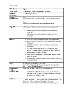 MINGGU 37
Mata Pelajaran Sejarah
Tema/Tajuk PENCAPAIAN DAN KEBANGGAAN NEGARA
Standard
Kandungan
12.3 Pemimpin Negara
Standard
Pembelajaran
12.3.3
Menyenaraikan nama dan biodata ringkas Perdana MenteriMalaysia.
K12.3.6
Menyatakan penghargaan terhadap Perdana Menteri.
Objektif PADA AKHIRPENGAJARAN DAN PEMBALAJARAN MURIDDAPAT:
 MENYENARAIKAN NAMA-NAMA PERDANA MENTERIDI
MALAYSIA.
 MENYATAKAN BIODATA RINGKASPERDANA MENTERI
MALAYSIA.
Aktiviti 10. GURU DAN MURID BERSOALJAWABBERKAITAN GAMBAR.
11. GURU MEMBUAT PERKAITAN TAJUKYANGDIAJARPADA HARI
TERSEBUT.
12. MURID DIBAHAGIKAN KEPADA BEBERAPA KUMPULAN (5
KUMPULAN).
13. SETIAPKUMPULAN DIKEHENDAKIMENCARIMAKLUMAT
BIODATA RINGKASPERDANA MENTERIMALAYSIA DENGAN
MENGGUNAKAN SUMBER INTERNET.
14. MURID MELENGKAPKAN BIODATA RINGKASMELALUI SUMBER
YANG DIPEROLEH.
15. MURID MEMBENTANGKAN HASIL KERJA MENGIKUT KREATIVITI
MASING-MASING.
EMK NILAIMURNI : SEMANGATPATRIOTISME
KEMAHIRAN PEMIKIRAN SEJARAH(KPS) : ELEMEN ASASSEJARAH
TMK : PENCARIAN MAKLUMAT.
Bahan Bantu
Belajar
KOMPUTER, INTERNET,BUKU TEKS, LEMBARAN KERJA.
Penilaian PdP  MURID DAPATMENYENARAIKAN NAMA-NAMA PERDANA
MENTERI DI MALAYSIA DAN MENYATAKAN BIODATA RINGKAS
PERDANA MENTERI MALAYSIA.
Refleksi ___orang daripada ___ orang murid telah mencapai objektif P&P.
Murid yang belum menguasai akan diberi bimbingan.
Murid yang telah menguasai akan diberi latihan pengayaan.
 