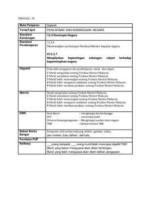 MINGGU 38
Mata Pelajaran Sejarah
Tema/Tajuk PENCAPAIAN DAN KEBANGGAAN NEGARA
Standard
Kandungan
12.3 Pemimpin Negara
Standard
Pembelajaran
12.3.4
Menerangkan sumbangan Perdana Menteri kepada negara.
K12.3.7
Menjelaskan kepentingan sokongan rakyat terhadap
kepemimpinan negara.
Objektif Pada akhir pengajaran dan pembelajaran, murid akan dapat;
1 Murid mengetahui tentang Perdana MenteriMalaysia.
2 Murid memahami tantang Perdana MenteriMalaysia.
3 Murid boleh menerangkan tentang Perdana MenteriMalaysia.
4 Murid boleh menguasai maklumat tentang Perdana Menter Malaysia.
5 Murid boleh membuat penilaian tentang Perdana MenteriMalaysia.
Aktiviti Murid mengetahui tentang Perdana MenteriMalaysia.
2 Murid memahami tantang Perdana MenteriMalaysia.
3 Murid boleh menerangkan tentang Perdana MenteriMalaysia.
4 Murid boleh menguasai maklumat tentang Perdana Menter Malaysia.
5 Murid boleh membuat penilaian tentang Perdana MenteriMalaysia.
EMK Nilai Murni – menghargai danberbangga
KPS - menerokai bukti
Dimensi Kewarganegaraan – Menghargai sumberalamnegara
TMK – belajarmelalui TMK
Bahan Bantu
Belajar
Komputer,LCD,kertasmahjung,artikel, gambar,video,
pen marker, buku latihan, alat tulis,
Penilaian PdP
Refleksi ___orang daripada ___ orang murid telah mencapai objektif P&P.
Murid yang belum menguasai akan diberi bimbingan.
Murid yang telah menguasai akan diberi latihan pengayaan.
 