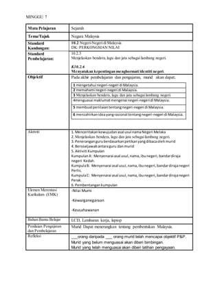 MINGGU 7
Mata Pelajaran Sejarah
Tema/Tajuk Negara Malaysia
Standard
Kandungan:
10.2 Negeri-Negeridi Malaysia
DK: PERKONGSIAN NILAI
Standard
Pembelajaran:
10.2.3
Menjelaskan bendera,lagu dan jata sebagai lambang negeri.
K10.2.6
Menyatakan kepentingan menghormati identiti negeri.
Objektif Pada akhir pembelajaran dan pengajaran, murid akan dapat;
1 mengetahui negeri-negeri di Malaysia.
2 memahami negeri-negeri di Malaysia.
3 Menjelaskan bendera, lagu dan jata sebagailambang negeri.
4menguasai maklumatmengenai negeri-negeridi Malaysia.
5 membuatpenilaiantentangnegeri-negeri di Malaysia.
6 menzahirkanideayangrasional tentangnegeri-negeri di Malaysia.
Aktiviti 1. Menceritakankewujudanasal usul namaNegeri Melaka
2. Menjelaskan bendera, lagu dan jata sebagailambang negeri.
3. Peneranganguruberdasarkanpetikanyangdibacaolehmurid
4. Bersoaljawabantaraguru danmurid
5. Aktiviti Kumpulan
KumpulanA: Menyenarai asal usul,nama,ibunegeri,bandardiraja
negeri Kedah.
KumpulaB: Menyenarai asal usuI,nama,ibunegeri,bandardirajanegeri
Perlis.
KumpulaC: Menyenarai asal usuI,nama,ibunegeri,bandardirajanegeri
Perak.
6. Pembentangankumpulan
Elemen Merentasi
Kurikulum (EMK)
-Nilai Murni
-Kewarganegaraan
-Keusahawanan
Bahan Bantu Belajar LCD, Lembaran kerja, laptop
Penilaian Pengajaran
dan Pembelajaran
Murid Dapat menerangkan tentang pembentukan Malaysia.
Refleksi ___orang daripada ___ orang murid telah mencapai objektif P&P.
Murid yang belum menguasai akan diberi bimbingan.
Murid yang telah menguasai akan diberi latihan pengayaan.
 