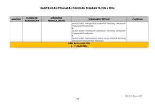 RANCANGAN PELAJARAN TAHUNAN SEJARAH TAHUN 6 2016
MINGGU
STANDARD
KANDUNGAN
STANDARD
PEMBELAJARAN
STANDARD PRESTASI CATATAN
Murid boleh menguasai maklumat tentang perayaan
masyarakat Malaysia.
5
Murid boleh membuat penilaian tentang perayaan
masyarakat Malaysia.
6
Murid boleh menzahirkan idea yang rasional tentang
perayaan masyarakat Malaysia.
HARI RAYA AIDILFITRI
6 – 7 JULAI 2016
By Cg Lela :D
19
 