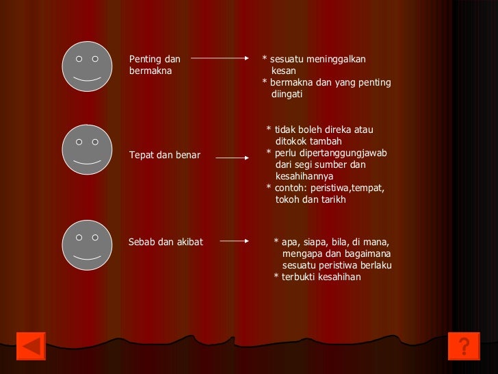 Sejarah Ting 1,Bab 1 2007