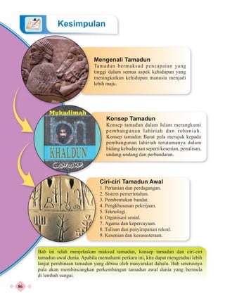 Nota Sejarah Tingkatan 1................ | PDF