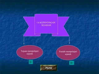 1.6 KEPENTINGAN  SEJARAH Tujuan mempelajari sejarah Faedah mempelajari sejarah 