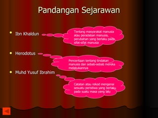 Pandangan Sejarawan Ibn Khaldun   Herodotus Muhd Yusuf Ibrahim Tentang masyarakat manusia atau peradaban manusia, perubahan yang berlaku pada sifat-sifat manusia Penceritaan tentang tindakan manusia dan sebab-sebab mereka  melakukannya Catatan atau rekod mengenai sesuatu peristiwa yang berlaku pada suatu masa yang lalu 