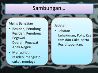 Sambungan…

Majlis Bahagian
                      Jabatan
• Residen, Penolong
                      • Jabatan
  Residen, Penolong
                        kehakiman, Polis, Kas
  Pegawai
                        tam dan Cukai serta
  Daerah, Pegawai
                        Pos ditubuhkan.
  Anak Negeri
• Menasihati
  residen, mengutip
  cukai, menjaga
  keamanan
 