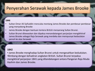 Penyerahan Serawak kepada James Brooke

1846
• Sultan Omar Ali Saifuddin mencuba mentang James Brooke dan pembesar-pembesar
   yang menyokong Brooke
• James Brooke dengan bantuan tentera British menyerang Sultan Brunei.
• Sultan Brunei ditewaskan dan dipaksa menandatangani perjanjian mengikhtiraf
   James Brooke sebagai Raja Serawak yang merdeka dan mempunyai kedaulatan
   penuh ke atas Serawak.



 1842
 • James Brooke menghadap Sultan Brunei untuk mengesahkan kedudukan.
 •Bimbang dengan kehadiran angkatan British. Sultan Brunei terpaksa
 mengiktiraf perjanjian 1841 yang ditandatangani antara Pangeran Raja Muda
 Hashim dan James Brooke.
 