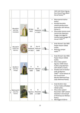 1622 oleh Wasir Agung
                                      Kara Davud Paşa (Black
                                      Da'ud Pasha).[29]

                                      Masa pemerintahan
                                      kedua;
                                      Kembali bertahta
                                      setelah pembunuhan
                                      keponakan laki-lakinya,
    Mustafa I                  10
                  20 Mei              Osman II;
—    DELİ (The             Septemb
    Intestable)
                   1622               Diturunkan karena cacat
                            er 1623
                                      mental dan dipenjara
                                      hingga meninggal di
                                      Istanbul pada tanggal 20
                                      Januari 1639.[28]

                                      Anak Ahmed I dan Mâh-
                                      Peyker Kösem Vâlidā
    Murad IV          10   8 or 9
1                                     Sultân;
    GHAZI (The    Septemb Februari
7    Warrior)
                                      Berkuasa sampai
                   er 1623 1640
                                      wafat.[30]

                                      Anak Ahmed I dan Mâh-
                                      Peyker Kösem Vâlidā
                                      Sultân;
                                      Diturunkan pada 8
                                      Agustus 1648 melaui
                                      kudeta yang dipimpin
    Ibrahim I        9        8
1                                     oleh Sheikh ul-Islam;
    DELİ (The     Februari Agustus
8    Arrage)
                                      Dicekik mati di Istanbul
                   1640     1648
                                      pada 18 Agustus
                                      1648[31] at the behest of
                                      the Grand Vizier
                                      Mevlevî Mehmed Paşa
                                      (Sofu Mehmed Pasha).

                                      Anak Ibrahim I dan
                                      Turhan Hadice (Khadija)
                                      Vâlidā Sultân;
                     8       8        Diturunkan pada 8
1 Mehmed IV
   AVCI (The      Agustus Novemb      November 1687 setelah
9   Hunter)        1648   er 1687     kekalahan Utsmaniyah
                                      di Pertempuran Mohács
                                      Kedua;
                                      Meninggal di Edirne


                                12
 