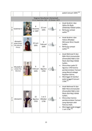 pada 6 Januari 1693.[32]

                   Stagnasi Kesultanan Utsmaniyah
                 (11/12 September 1683 – 20 Oktober 1827)
                                                            Anak Ibrahim I dan
                                                            Sâliha Dil-Âşûb
                    8
2                            22 Juni                        (Dilâshûb) Vâlidā Sultân;
  Suleiman II    Novemb
0                             1691                          Berkuasa sampai
                 er 1687
                                                            wafat.[33]

                                                            Anak Ibrahim I dan
                                                            Hatice (Khadija)
   Ahmed II                    6                            Mû’azzez İkinci Haseki
2 KHAN GHAZI      22 Juni
                            Februari                        Sultân;
1 (The Warrior     1691
     Prince)                 1695                           Berkuasa sampai
                                                            wafat.[34]

                                                            Anak Mehmed IV dan
                                                            Mâh-Pârā Ummetullah
                                                            (Emetullah) Râbi’a Gül-
                                                            Nûsh (Gül-Nûş) Vâlidā
                                                            Sultân;
                                                            Diturunkan pada 22
                    6       22
2 Mustafa II                                                Agustus 1703 karena
  GHAZI (The     Februari Agustus
2  Warrior)
                                                            pemberontakan Yanisari
                  1695     1703
                                                            yang dikenal sebagai
                                                            Kejadian Edirne;
                                                            Meninggal di Istanbul
                                                            pada tanggal 8 Januari
                                                            1704.[35]

                                                            Anak Mehmed IV dan
                                                            Mâh-Pârā Ummetullah
                                                            (Emetullah) Râbi’a Gül-
                                                            Nûsh (Gül-Nûş) Vâlidā
                                                            Sultân;
                   22     1 or 2
2                                                           Diturunkan karena
    Ahmed III    Agustus Oktober
3                                                           pemberontakan Yanisari
                  1703    1730
                                                            yang dipimpin oleh
                                                            Patrona Halil;
                                                            Meninggal pada tanggal
                                                            1 Juli 1736.[36]




                                   13
 