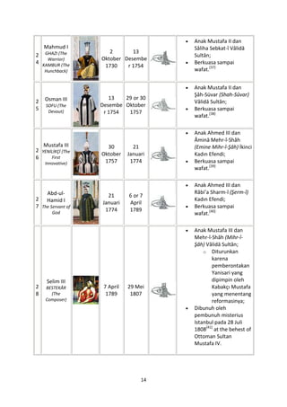 Anak Mustafa II dan
    Mahmud I                            Sâliha Sebkat-î Vâlidā
                      2       13
2 GHAZI (The                            Sultân;
    Warrior)       Oktober Desembe
4 KAMBUR (The                           Berkuasa sampai
                    1730    r 1754
    Hunchback)                          wafat.[37]


                                        Anak Mustafa II dan
                                        Şâh-Süvar (Shah-Sûvar)
    Osman III         13   29 or 30
2                                       Vâlidā Sultân;
    SOFU (The      Desembe Oktober
5    Devout)
                                        Berkuasa sampai
                    r 1754  1757
                                        wafat.[38]

                                        Anak Ahmed III dan
                                        Âminā Mehr-î-Shâh
   Mustafa III       30         21      (Emine Mihr-î-Şâh) İkinci
2 YENİLİKÇİ (The
                   Oktober    Januari   Kadın Efendi;
6     First
    Innovative)     1757       1774     Berkuasa sampai
                                        wafat.[39]

                                        Anak Ahmed III dan
    Abd-ul-                             Râbi’a Sharm-î (Şerm-î)
                     21       6 or 7
2 Hamid I                               Kadın Efendi;
                   Januari    April
7 The Servant of                        Berkuasa sampai
                    1774      1789
       God                              wafat.[40]

                                        Anak Mustafa III dan
                                        Mehr-î-Shâh (Mihr-î-
                                        Şâh) Vâlidā Sultân;
                                            o Diturunkan
                                               karena
                                               pemberontakan
                                               Yanisari yang
     Selim III                                 dipimpin oleh
2   BESTEKÂR        7 April   29 Mei           Kabakçı Mustafa
8     (The           1789      1807            yang menentang
    Composer)                                  reformasinya;
                                        Dibunuh oleh
                                        pembunuh misterius
                                        Istanbul pada 28 Juli
                                        1808[41] at the behest of
                                        Ottoman Sultan
                                        Mustafa IV.




                                   14
 