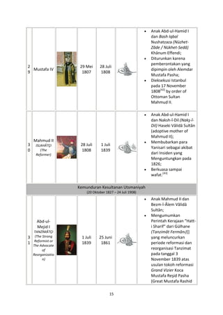 Anak Abd-ul-Hamid I
                                                            dan Bash Iqbal
                                                            Nushatzaza (Nüzhet-
                                                            Zâde / Nükhet-Sedâ)
                                                            Khānum Effendi;
                                                            Diturunkan karena
                                                            pemberontakan yang
2                    29 Mei      28 Juli
  Mustafa IV                                                dipimpin oleh Alemdar
9                     1807        1808
                                                            Mustafa Pasha;
                                                            Dieksekusi Istanbul
                                                            pada 17 November
                                                            1808[42] by order of
                                                            Ottoman Sultan
                                                            Mahmud II.

                                                            Anak Abd-ul-Hamid I
                                                            dan Naksh-î-Dil (Nakş-î-
                                                            Dil) Haseki Vâlidā Sultân
                                                            (adoptive mother of
                                                            Mahmud II);
    Mahmud II                                               Membubarkan para
3    ISLAHÂTÇI       28 Juli      1 Juli
                                                            Yanisari sebagai akibat
0       (The          1808        1839
     Reformer)                                              dari Insiden yang
                                                            Menguntungkan pada
                                                            1826;
                                                            Berkuasa sampai
                                                            wafat.[43]

                    Kemunduran Kesultanan Utsmaniyah
                         (20 Oktober 1827 – 24 Juli 1908)
                                                            Anak Mahmud II dan
                                                            Bezm-î-Âlem Vâlidā
                                                            Sultân;
                                                            Mengumumkan
      Abd-ul-                                               Perintah Kerajaan "Hatt-
      Mejid I                                               i Sharif" dari Gülhane
    TANZİMÂTÇI                                              (Tanzimât Fermânı)]]
3    (The Strong      1 Juli     25 Juni                    yang meluncurkan
     Reformist or
1                     1839        1861                      periode reformasi dan
    The Advocate
          of                                                reorganisasi Tanzimat
    Reorganizatio                                           pada tanggal 3
          n)                                                November 1839 atas
                                                            usulan tokoh reformasi
                                                            Grand Vizier Koca
                                                            Mustafa Reşid Pasha
                                                            (Great Mustafa Rashid

                                       15
 