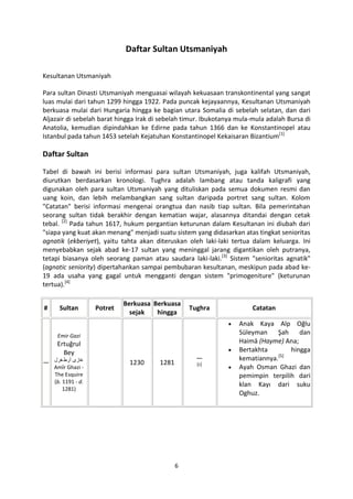 Daftar Sultan Utsmaniyah

Kesultanan Utsmaniyah

Para sultan Dinasti Utsmaniyah menguasai wilayah kekuasaan transkontinental yang sangat
luas mulai dari tahun 1299 hingga 1922. Pada puncak kejayaannya, Kesultanan Utsmaniyah
berkuasa mulai dari Hungaria hingga ke bagian utara Somalia di sebelah selatan, dan dari
Aljazair di sebelah barat hingga Irak di sebelah timur. Ibukotanya mula-mula adalah Bursa di
Anatolia, kemudian dipindahkan ke Edirne pada tahun 1366 dan ke Konstantinopel atau
Istanbul pada tahun 1453 setelah Kejatuhan Konstantinopel Kekaisaran Bizantium[1]

Daftar Sultan

Tabel di bawah ini berisi informasi para sultan Utsmaniyah, juga kalifah Utsmaniyah,
diurutkan berdasarkan kronologi. Tughra adalah lambang atau tanda kaligrafi yang
digunakan oleh para sultan Utsmaniyah yang dituliskan pada semua dokumen resmi dan
uang koin, dan lebih melambangkan sang sultan daripada portret sang sultan. Kolom
"Catatan" berisi informasi mengenai orangtua dan nasib tiap sultan. Bila pemerintahan
seorang sultan tidak berakhir dengan kematian wajar, alasannya ditandai dengan cetak
tebal. [2] Pada tahun 1617, hukum pergantian keturunan dalam Kesultanan ini diubah dari
"siapa yang kuat akan menang" menjadi suatu sistem yang didasarkan atas tingkat senioritas
agnatik (ekberiyet), yaitu tahta akan diteruskan oleh laki-laki tertua dalam keluarga. Ini
menyebabkan sejak abad ke-17 sultan yang meninggal jarang digantikan oleh putranya,
tetapi biasanya oleh seorang paman atau saudara laki-laki.[3] Sistem "senioritas agnatik"
(agnatic seniority) dipertahankan sampai pembubaran kesultanan, meskipun pada abad ke-
19 ada usaha yang gagal untuk mengganti dengan sistem "primogeniture" (keturunan
tertua).[4]

                             Berkuasa Berkuasa
#     Sultan        Potret                         Tughra               Catatan
                               sejak   hingga
                                                                   Anak Kaya Alp Oğlu
     Emir Gazi
                                                                   Süleyman    Şah     dan
     Ertuğrul                                                      Haimā (Hayme) Ana;
       Bey                                                         Bertakhta        hingga
                                                                                [5]
                                                     —             kematiannya.
— ‫غازی أرط غرل‬                1230      1281         [c]
    Amîr Ghazi -                                                   Ayah Osman Ghazi dan
    The Esquire                                                    pemimpin terpilih dari
    (b. 1191 - d.
                                                                   klan Kayı dari suku
        1281)
                                                                   Oghuz.




                                               6
 