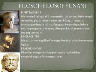 D.PHYTAGORAS
Dia terkenal sebagai ahli matematika, dia percaya bahwa segala
sesuatu itu pada aturannya menurut bilangan tertentu.
Sehubungandengan hal itu, Pytagoras berpendapat bahwa
melalui pengetahuantentang bilangan, kita akan memahami
tentang kenyataan.
E.HERACLITUS
Dia adalah seorang filosof mengembangkan pemikiran tentang
logika.
F.PARMENINDES
Filosof ini mengemukakan pentingnya logika dalam
mengembangkan ilmu pengetahuan.

 