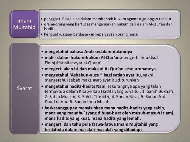 Sejarah Zaman Perundangan Islam