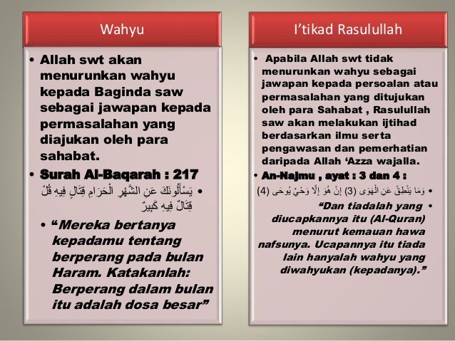 Sejarah Zaman Perundangan Islam